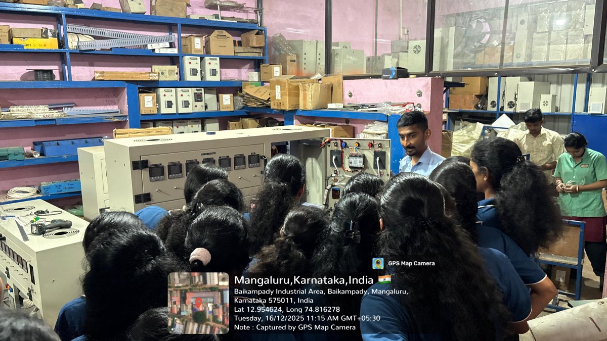 From Insight to Impact – Achieving Problem – Solution fit through Industry Visit