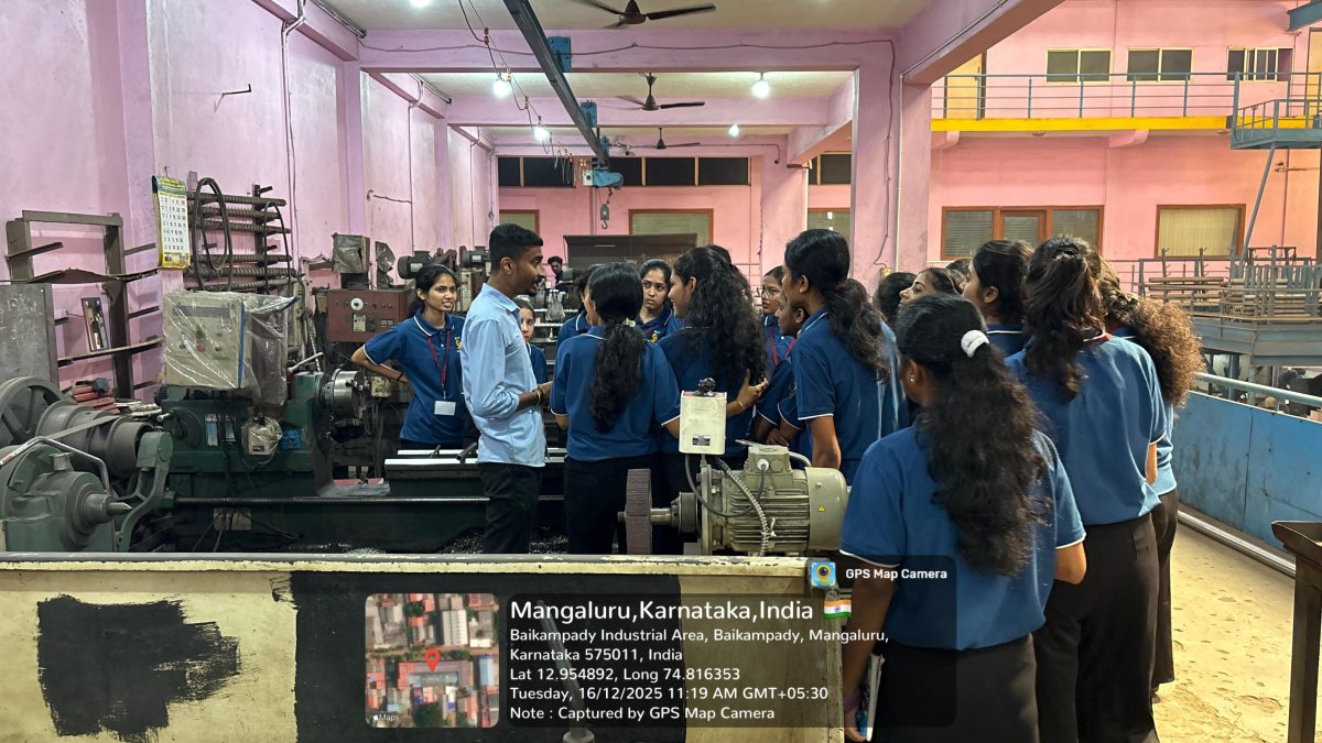 From Insight to Impact – Achieving Problem – Solution fit through Industry Visit - Image 2