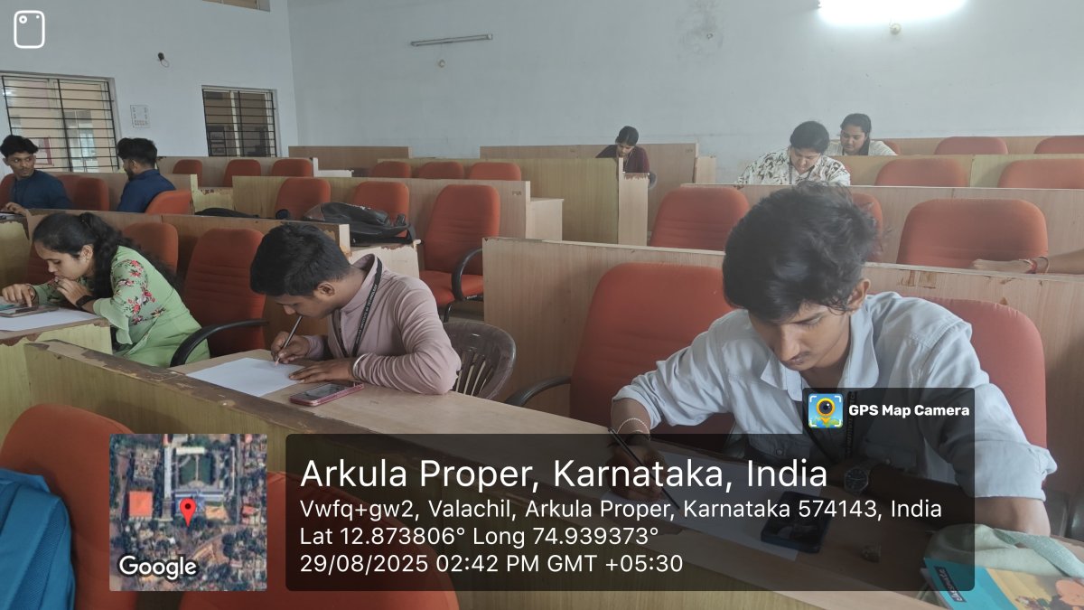 Colour and Contour Challenge – Sketching - Image 3