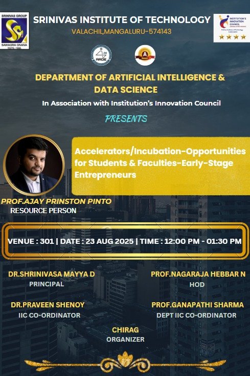 Accelerators/Incubation – Opportunities for Students and Faculties – Early-Stage Entrepreneurs