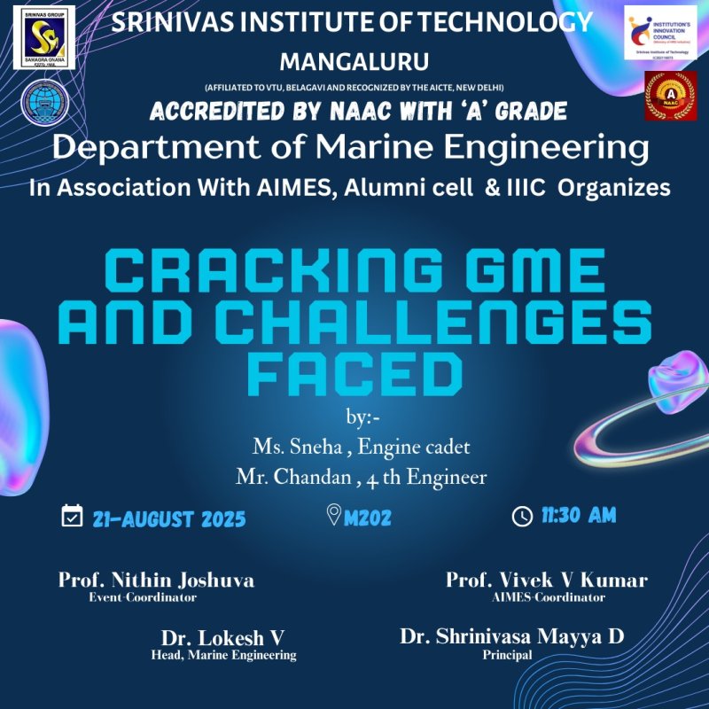 Cracking GME and Challenges Faced