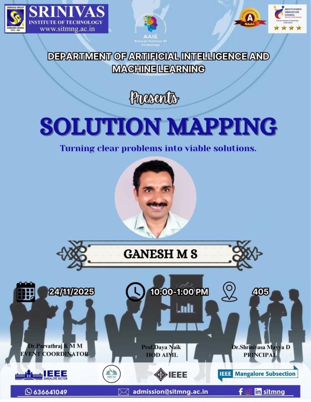 Solution Mapping – Turning Clear Problems into Viable Solutions