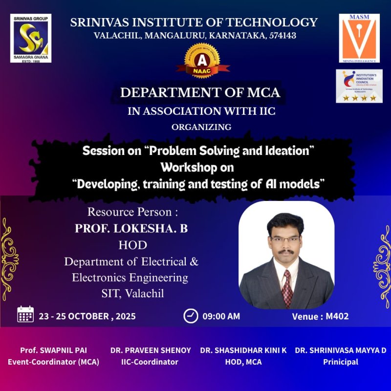 Problem Solving and Ideation - Image 5