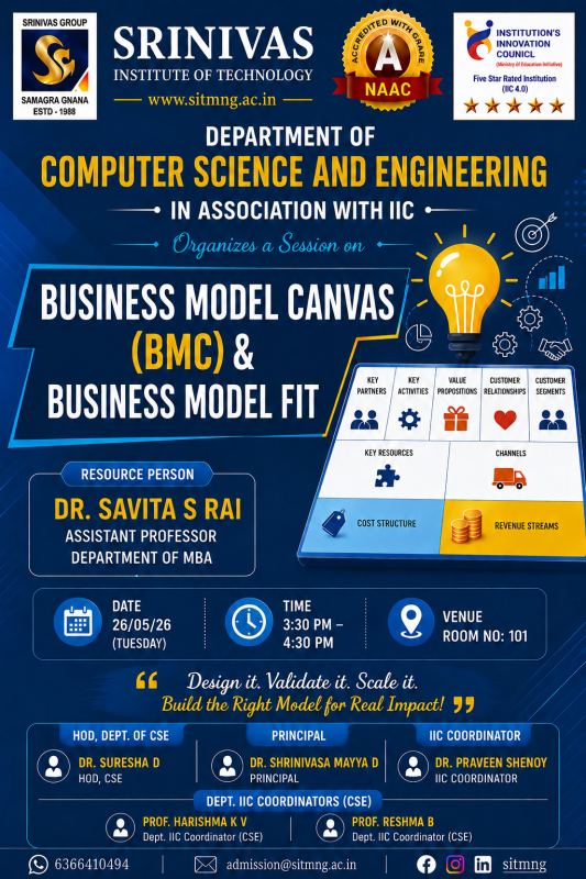 Business Model Canvas (BMC) &amp; Business Model Fit - Image 3
