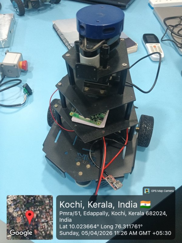 Industrial Visit  - I Hub Robotics, Kochi, Kerala - Image 3