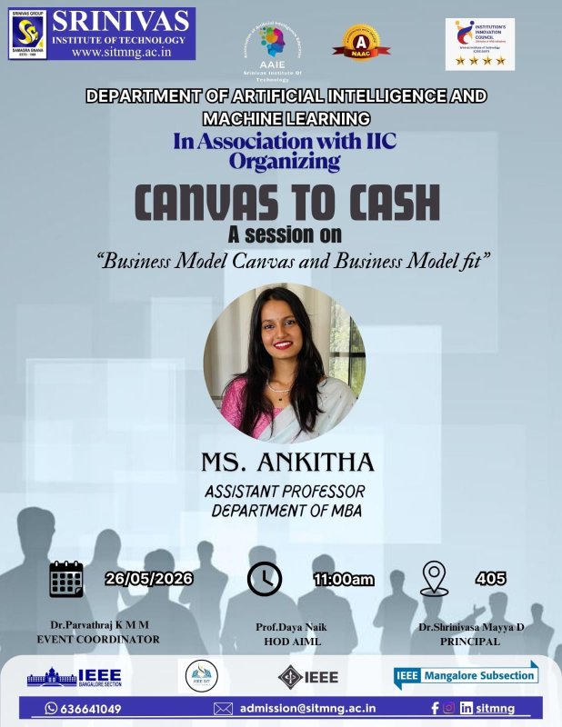 Canvas to Cash - Image 3